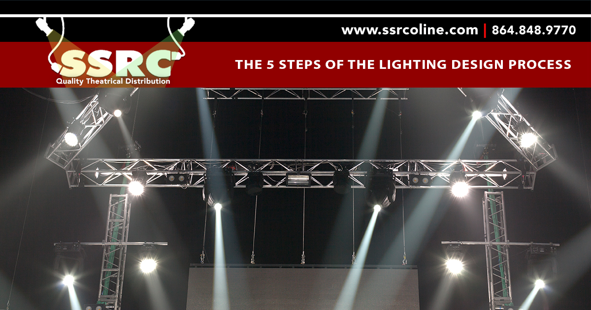 Theatrical Lighting Design Process